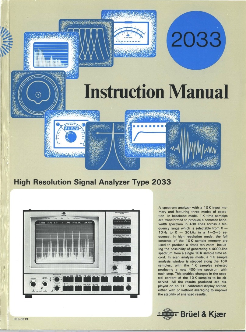 BRUEL & KJAER 2033 instruction manual BRUEL & KJAER 2033 instruction manual