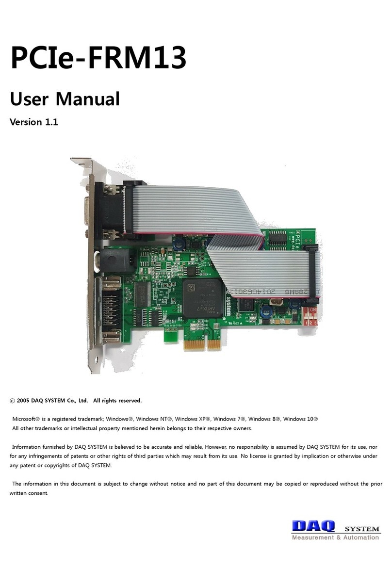 DAQ system PCIe-FRM13 user manual