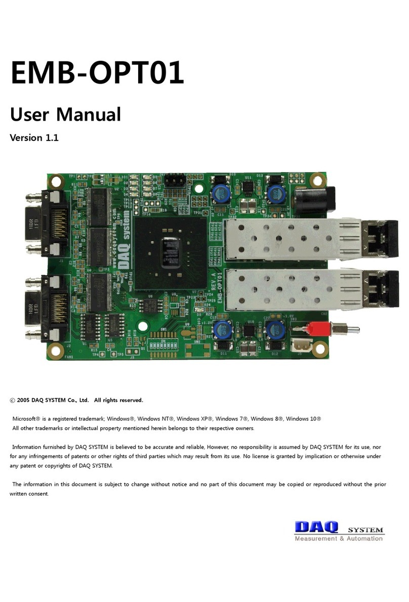 DAQ system EMB-OPT01 User manual DAQ system EMB-OPT01 User manual