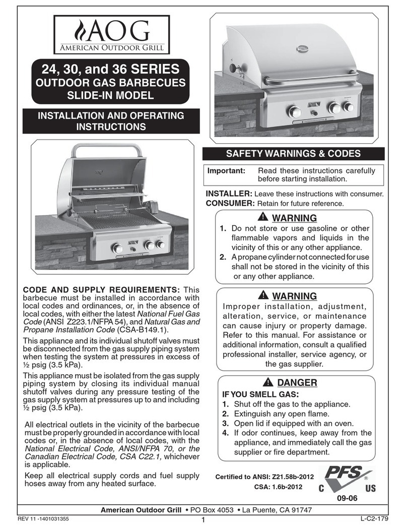 AOG 24 Series User manual