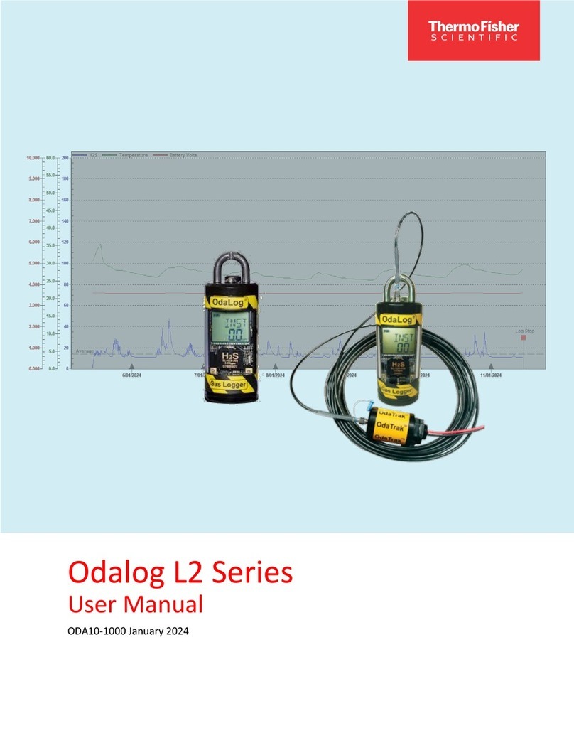 Thermo Scientific Odalog L2 Series User manual