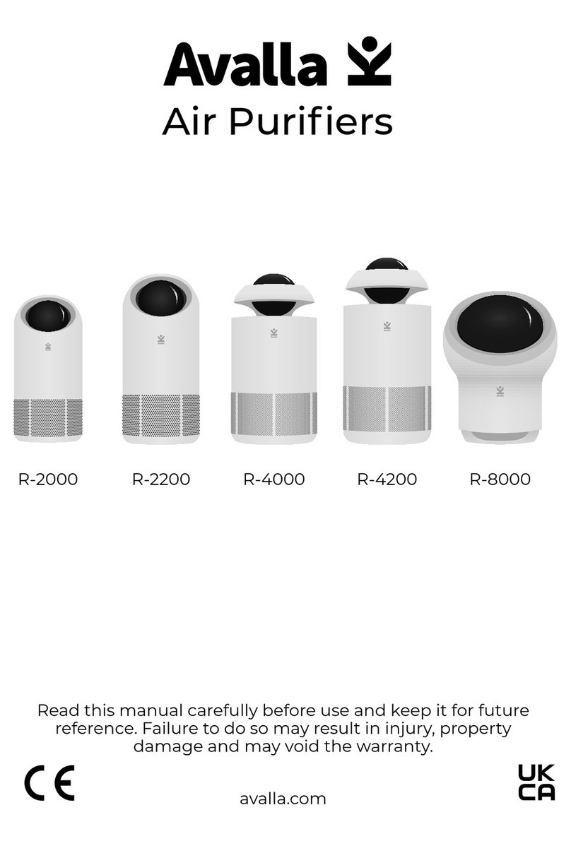 Avalla R-2000 quick start guide
