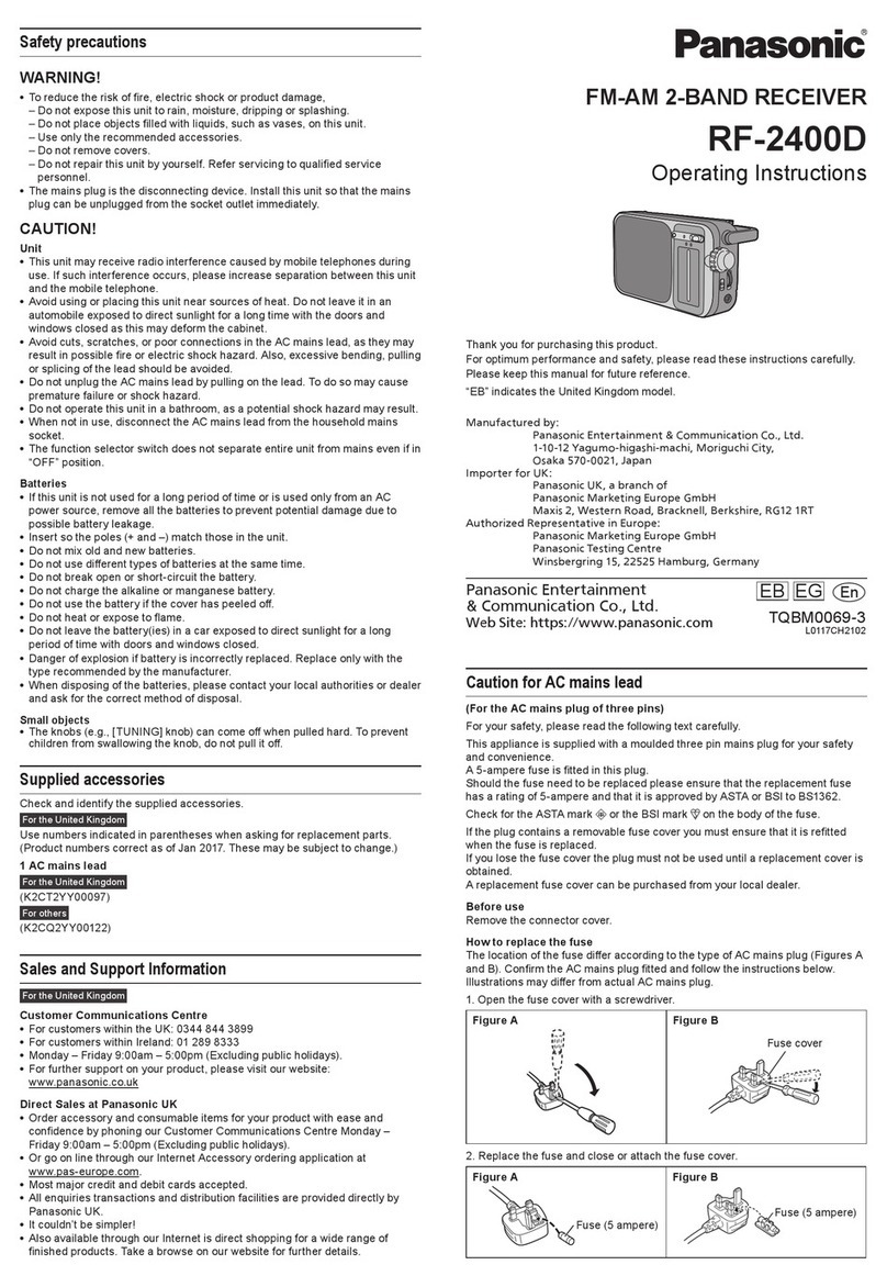 Panasonic RF-2400D User manual