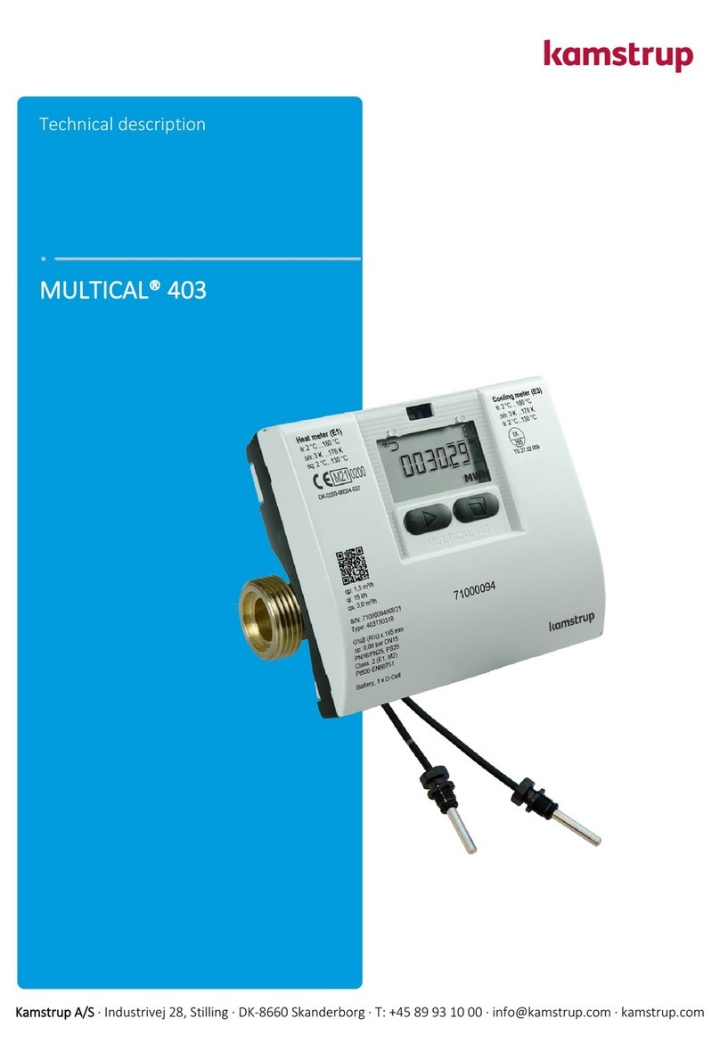 Kamstrup MULTICAL 403 Parts list manual