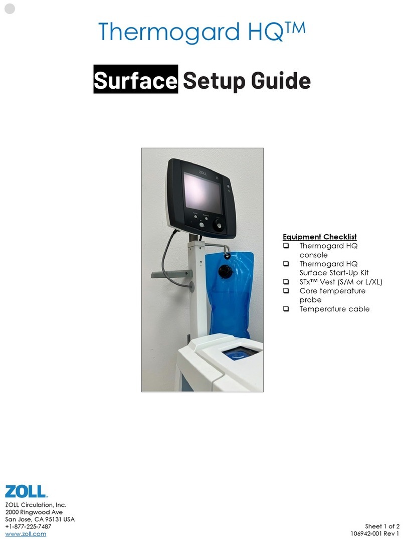 ZOLL Thermogard HQ Surface User manual