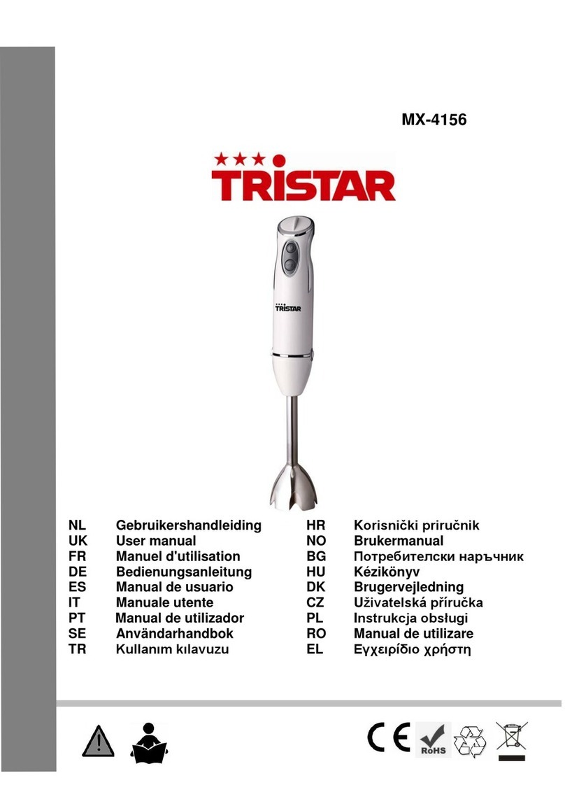 TriStar MX-4156 User manual