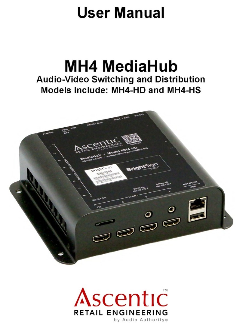 Ascentic MH4 Series user manual