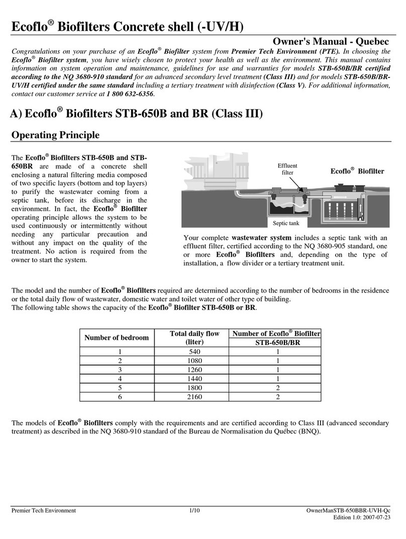 Ecoflo STB-650B owner's manual