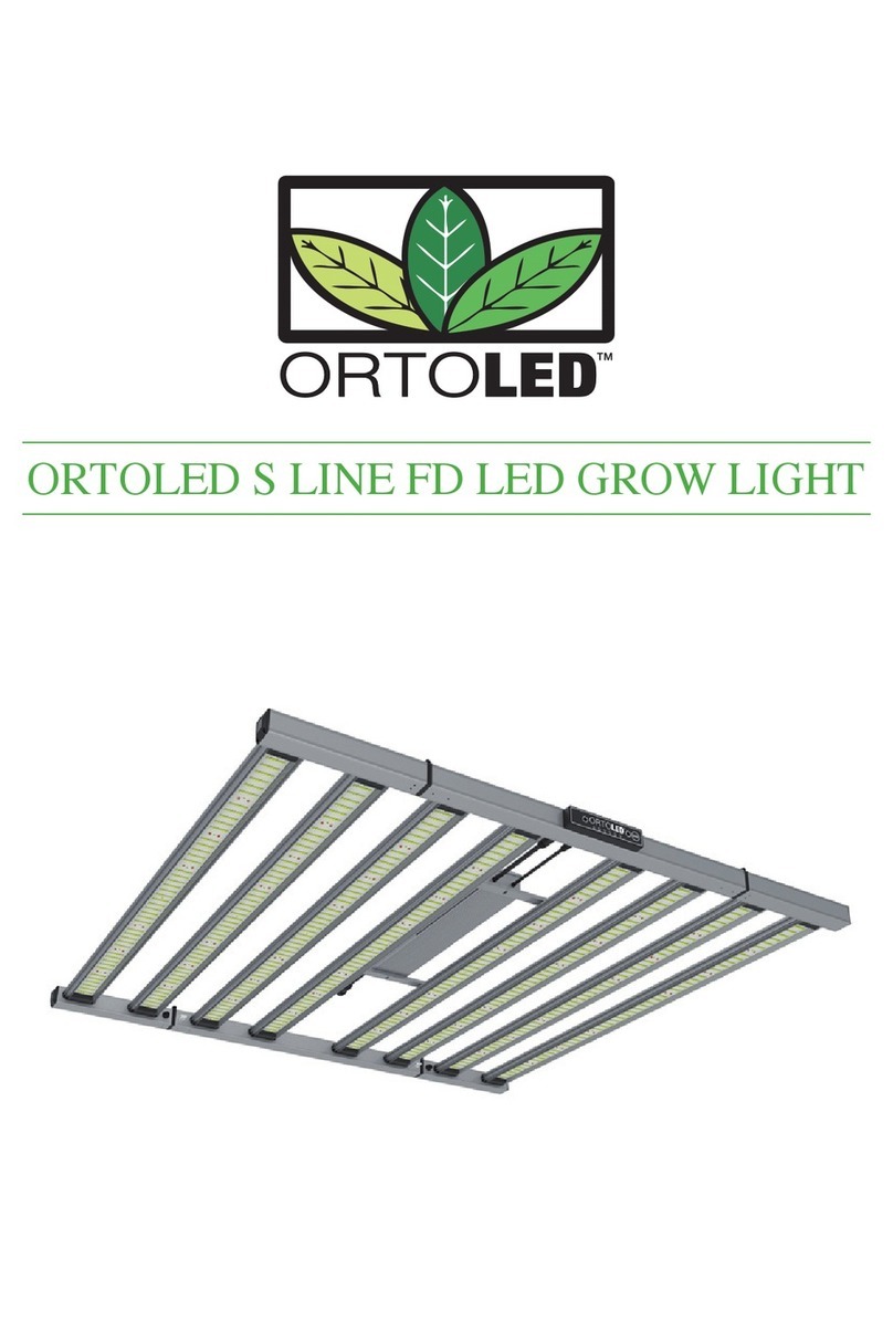 ORTOLED S 420W User manual