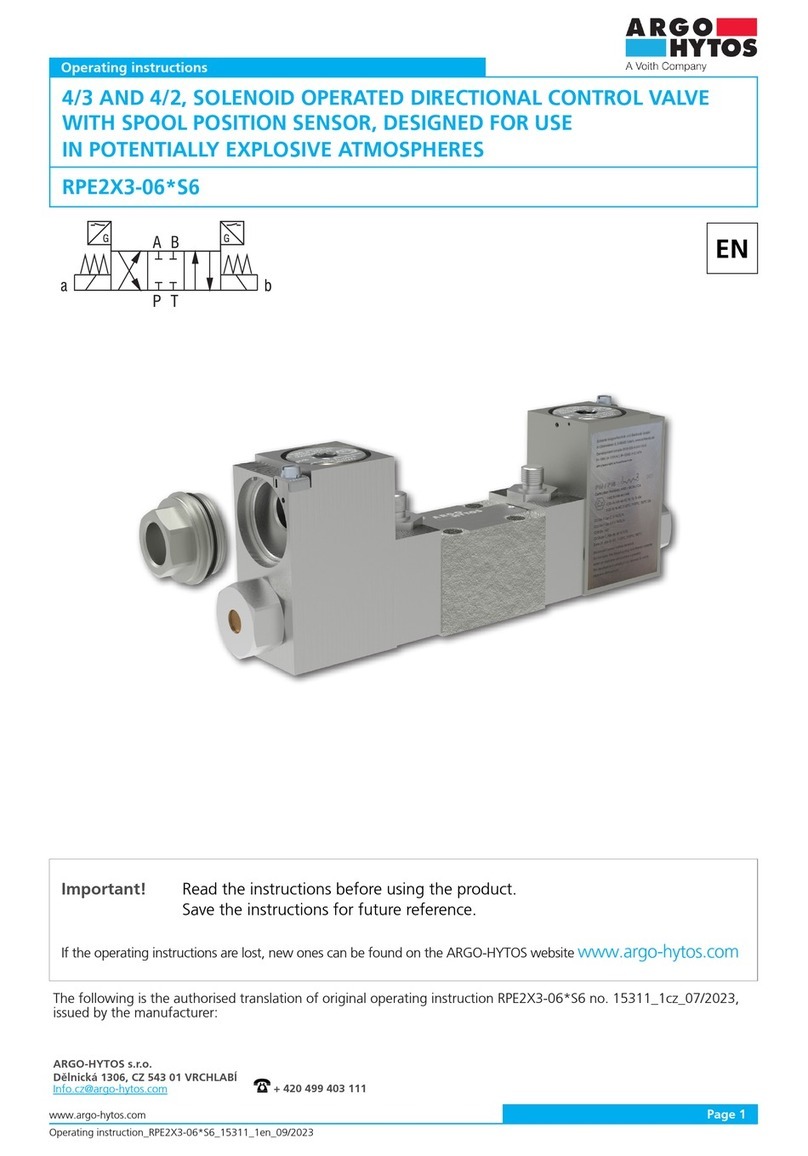 Volth ARGO HYTOS RPE2X3-06 S6 Series operating instructions Volth ARGO HYTOS RPE2X3-06 S6 Series operating instructions