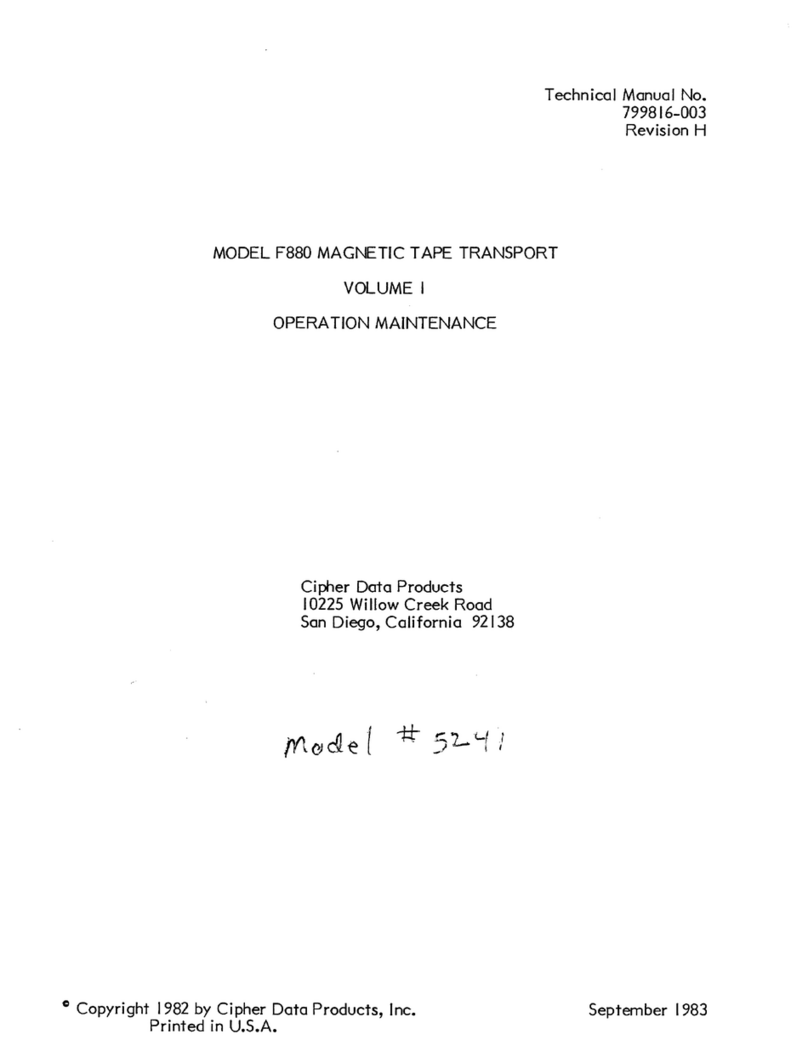 Cipher F880 operation & maintenance