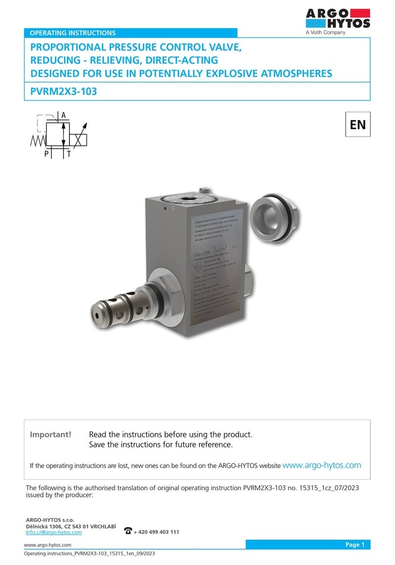 Volth ARGO HYTOS PVRM2X3-103 User manual