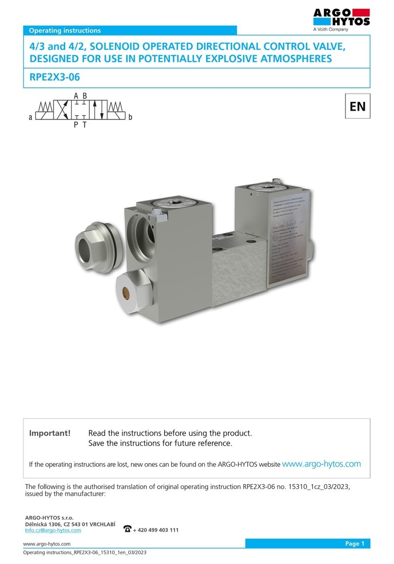 Volth ARGO HYTOS RPE2X3-06 operating instructions