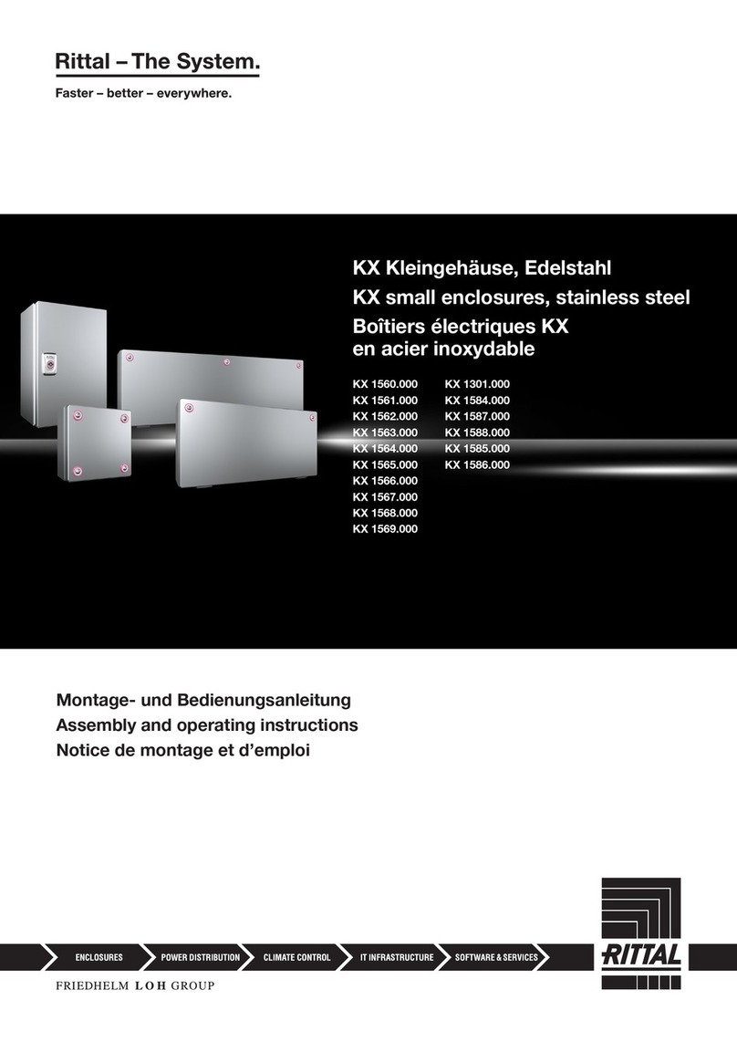 Rittal KX Series User manual