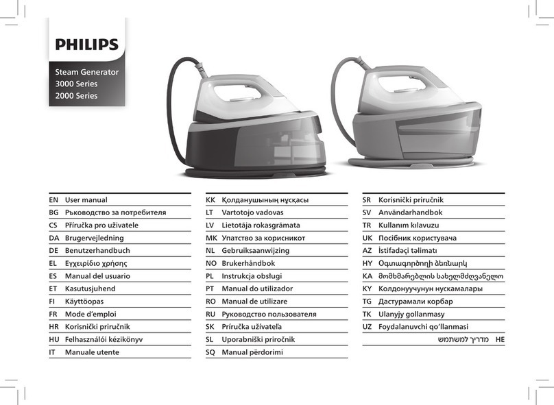 Philips 3000 series User manual