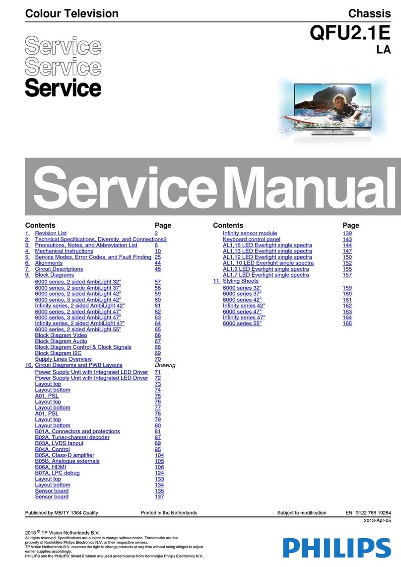 Philips 47PFL6057K/12 User manual