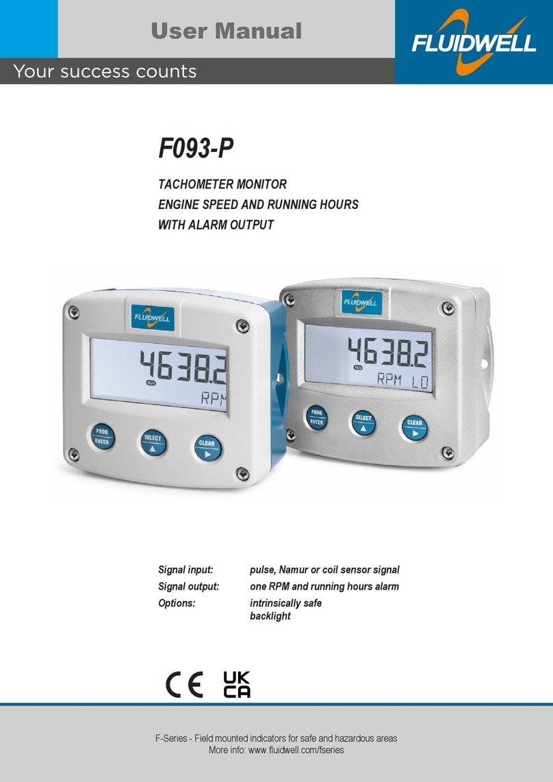 Fluidwell F093-P User manual