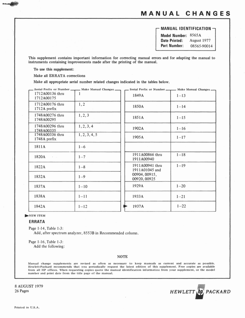 HP 8565A User manual