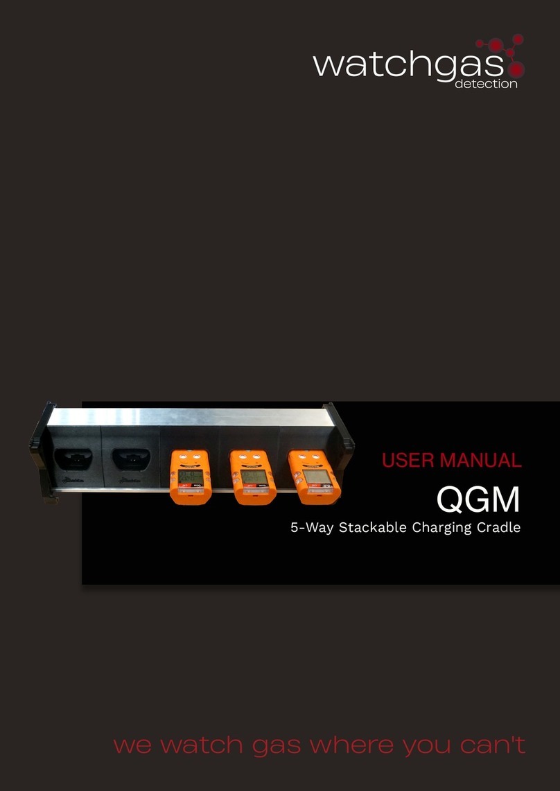 WatchGas QGM user manual
