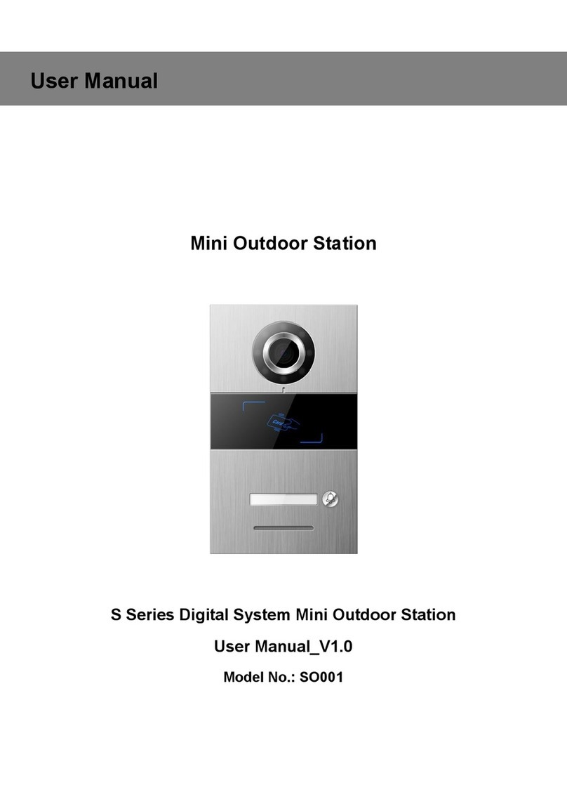 GVS S Series user manual