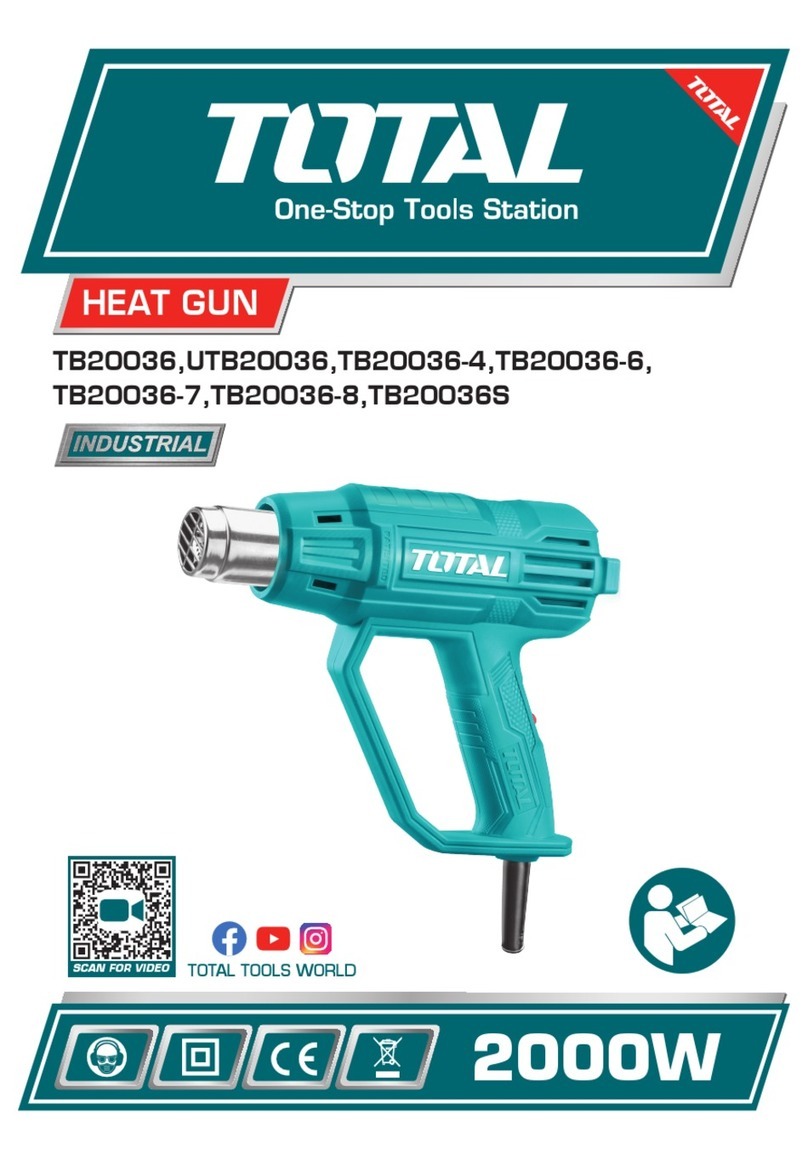 Total TB20036 User manual