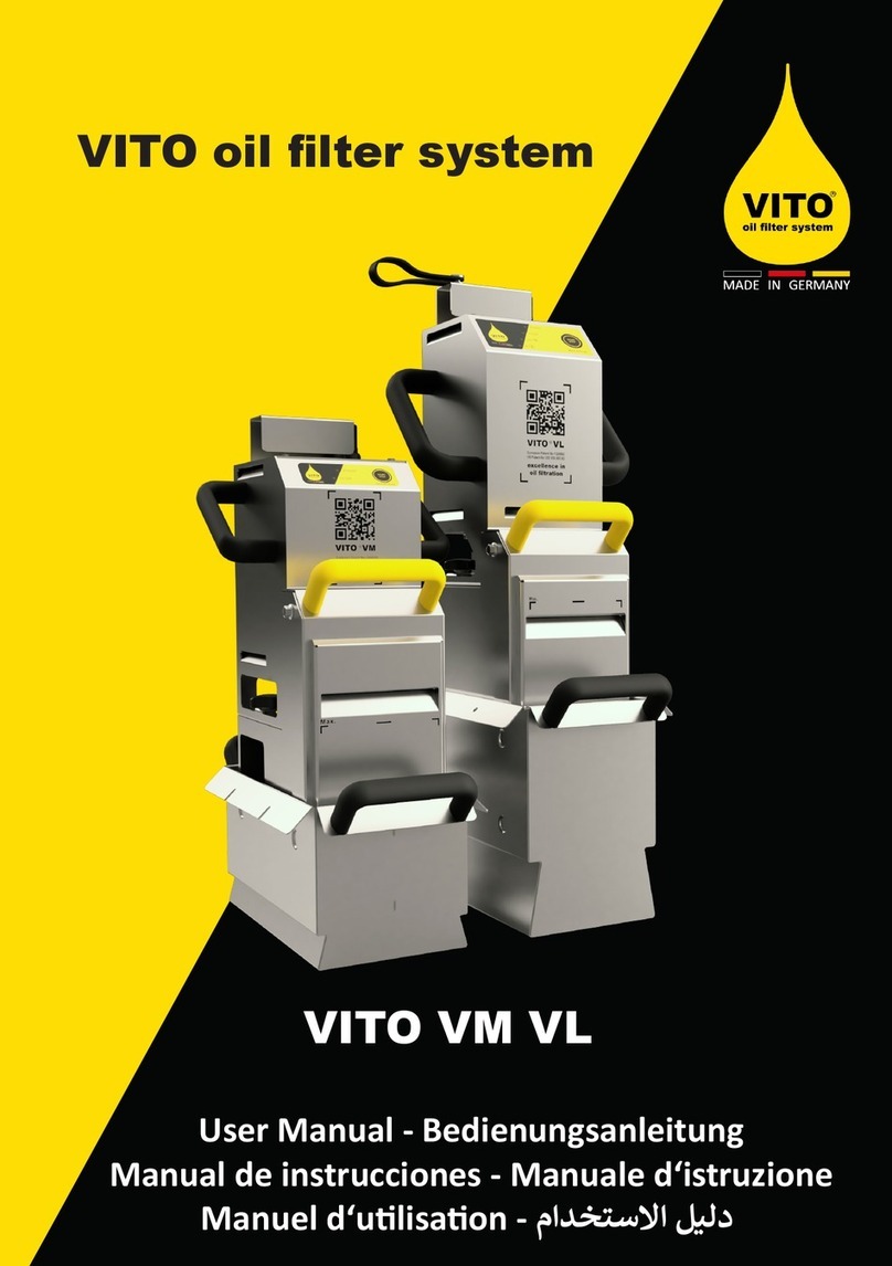 VITO VM User manual
