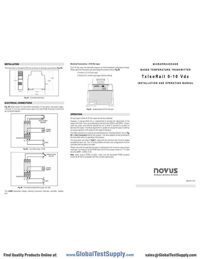 Novus TxIsoRail0-10Vdc User manual