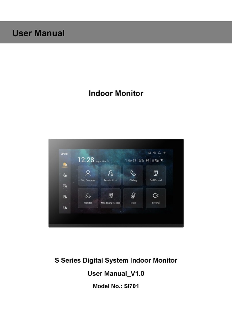 GVS S Series user manual
