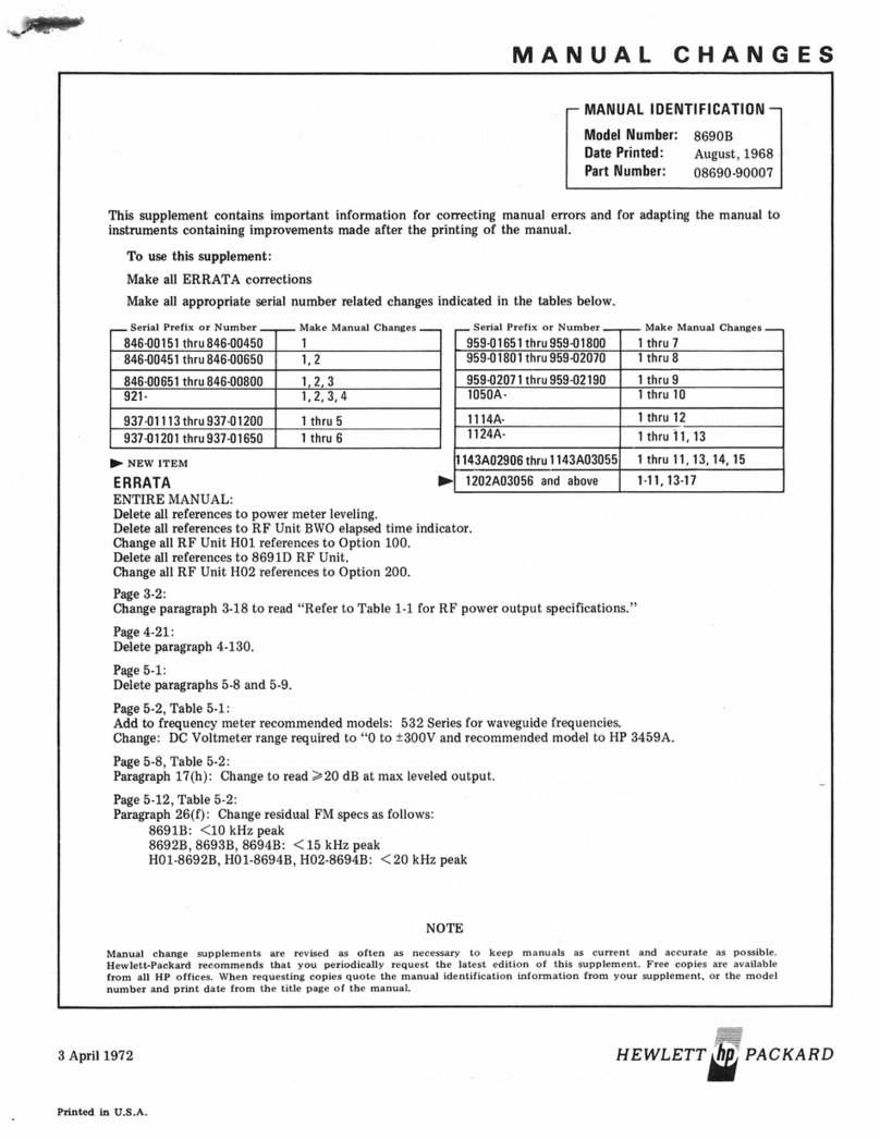 HP 8690B Manual change