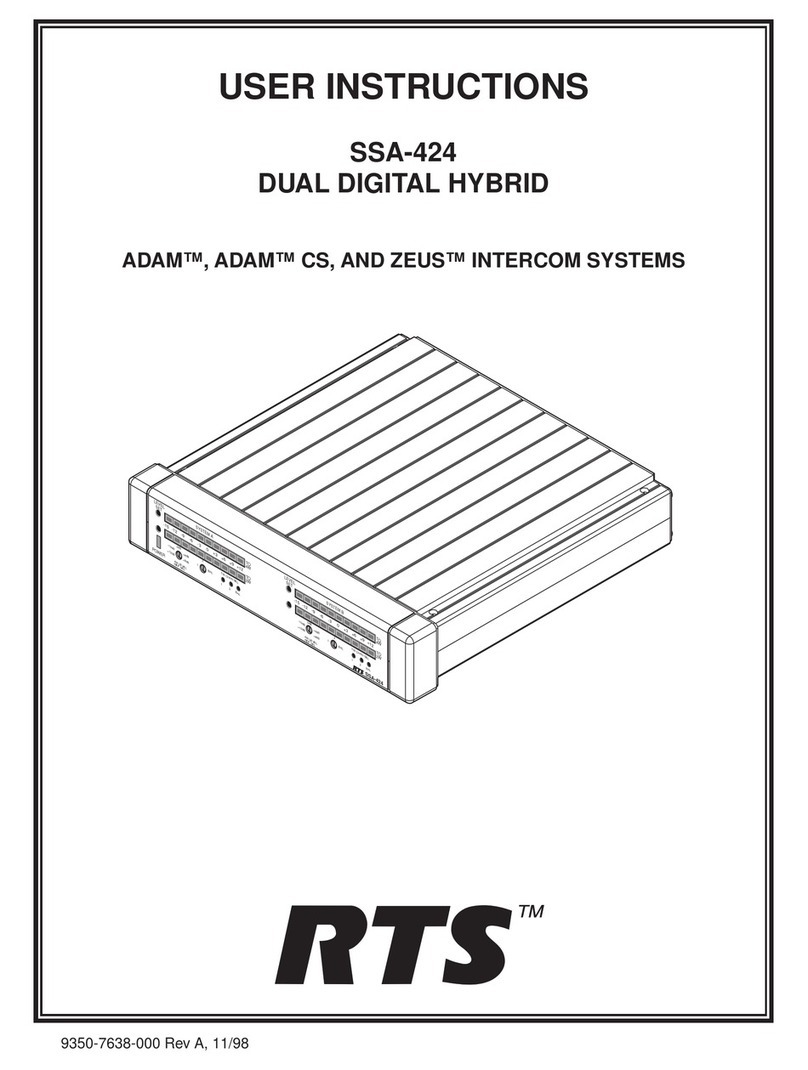 RTS SSA-424 User manual