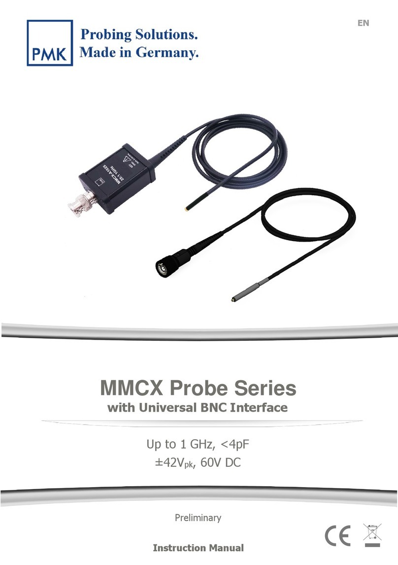 PMK MMCX Series User manual