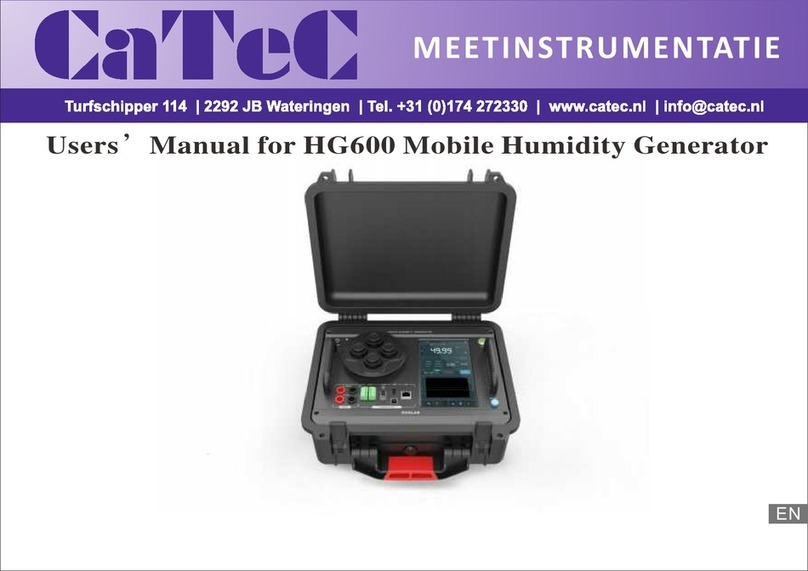 catec HG600 User manual