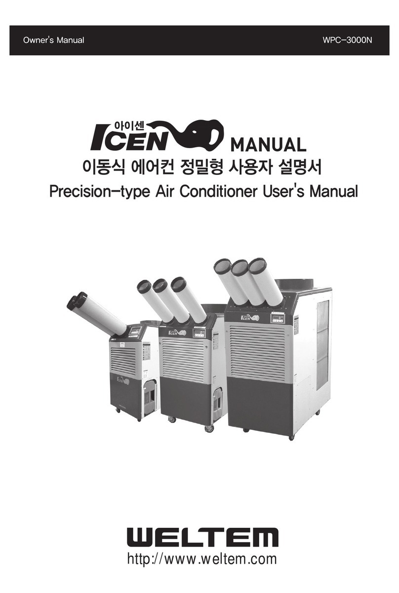 Weltem WPC-3000N User manual