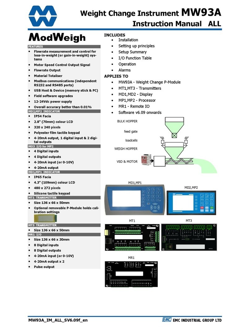 ModWeigh MW93A User manual
