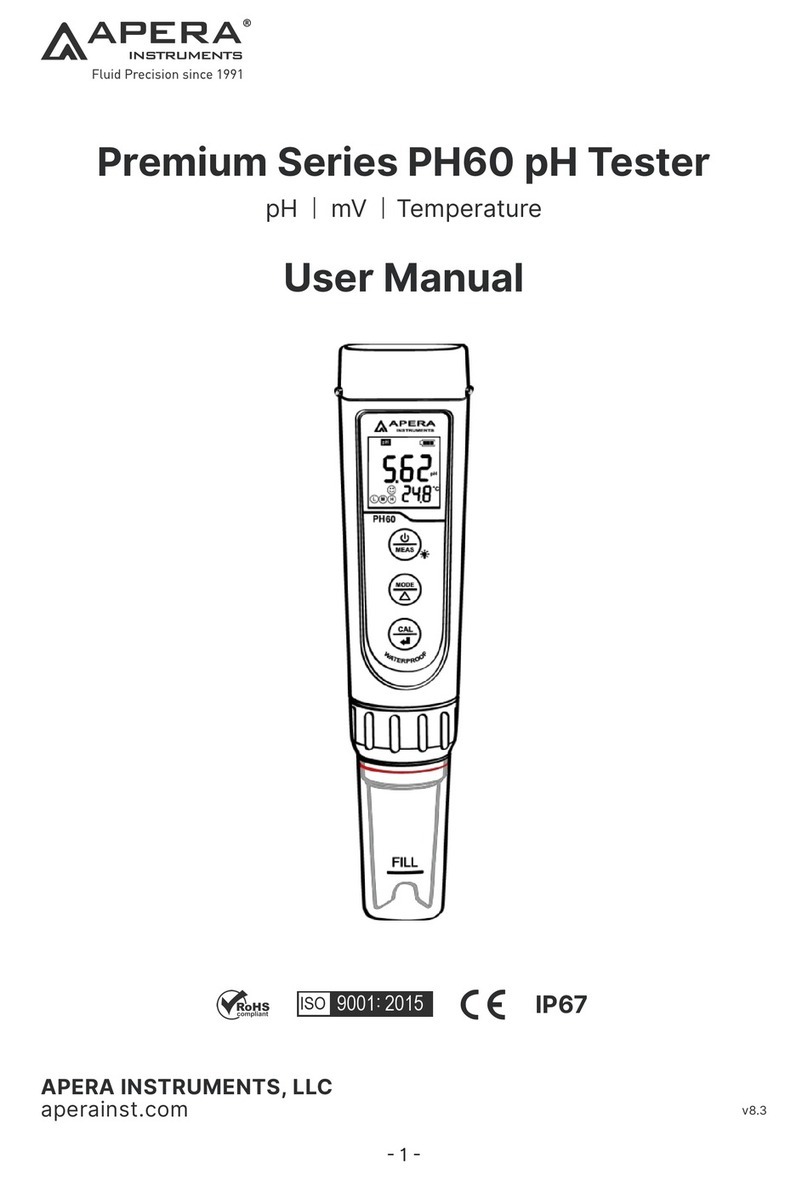 Apera Instruments PH60 User manual Apera Instruments PH60 User manual