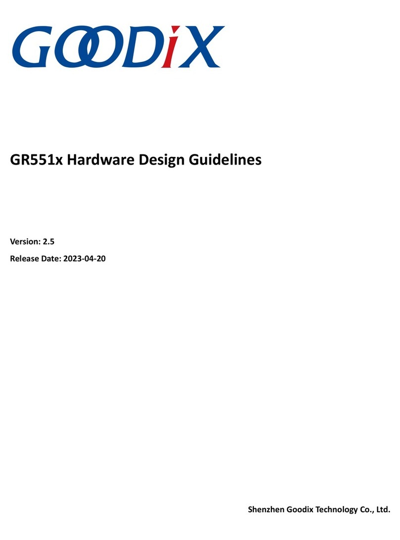 Goodix GR551 Series Hardware Design Guidelines
