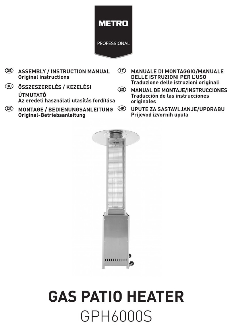 METRO PROFESSIONAL GPH6000S User guide