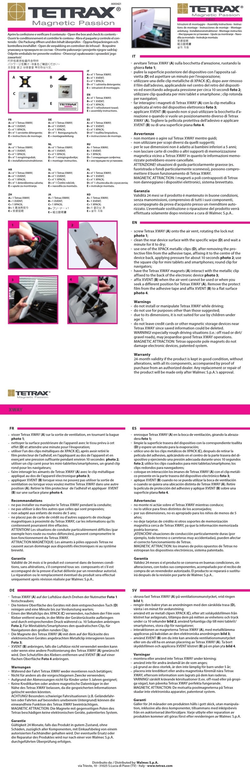 Tetrax XWAY quick start guide