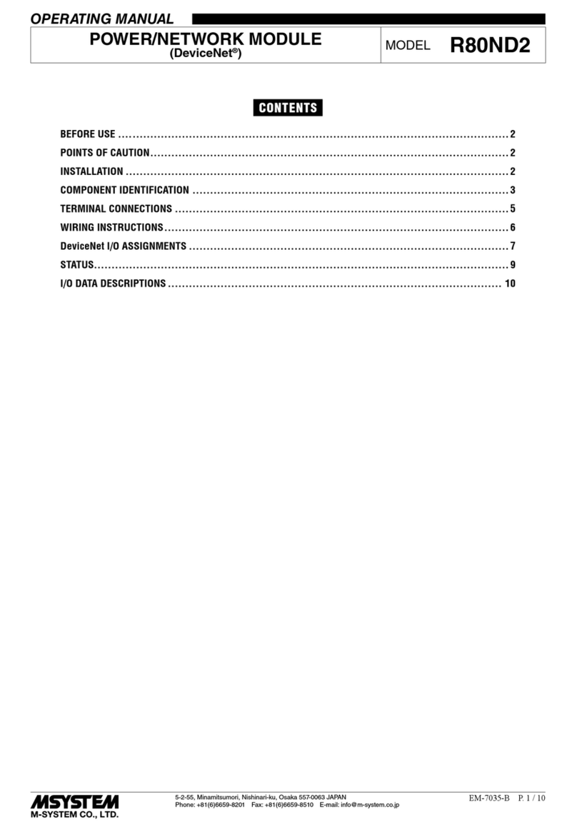 M-system R80ND2 User manual