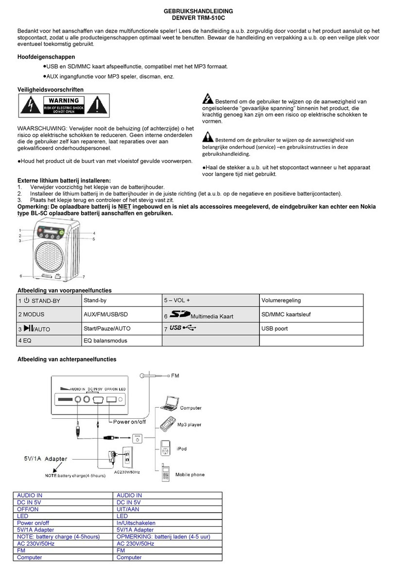 Denver TRM-510C user manual