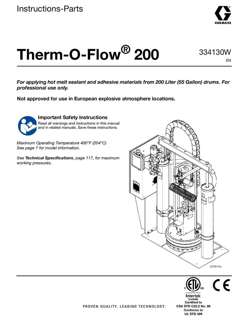Graco Therm-O-Flow 200 Operation manual