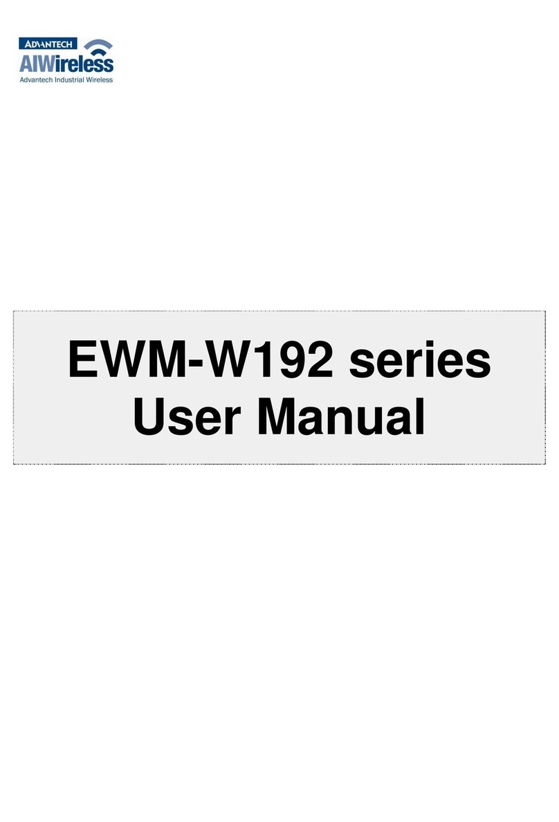 Advantech EWM-W192 Series User manual
