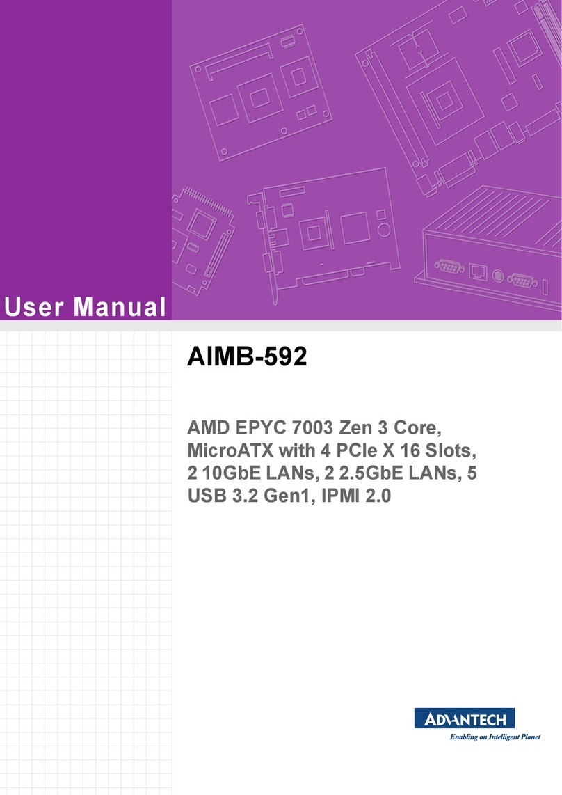 Advantech AIMB-592 User manual