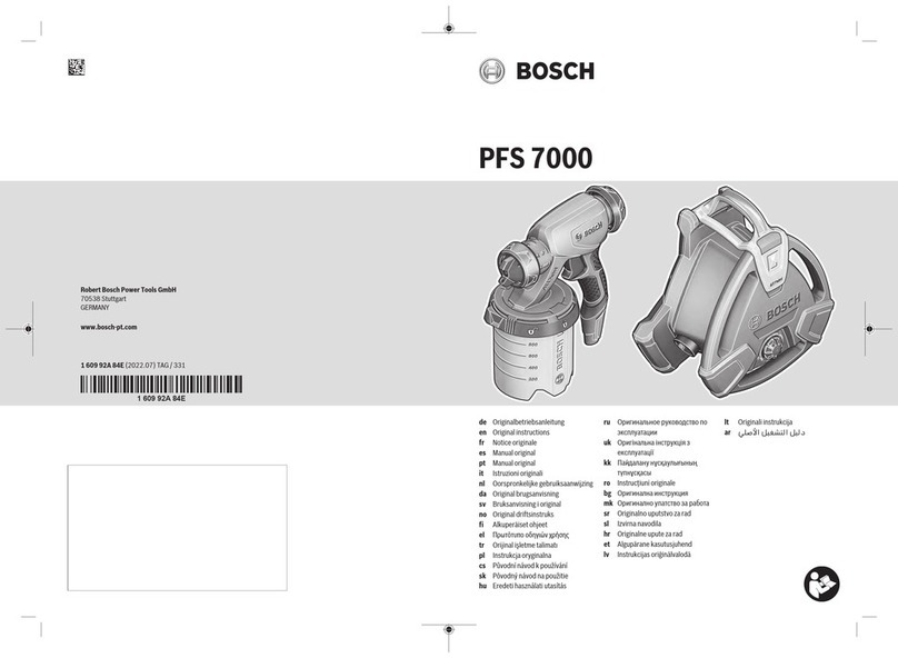 Bosch PFS 7000 User manual