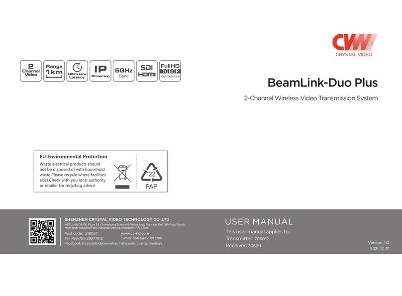 CVW BeamLink-Duo Plus User manual