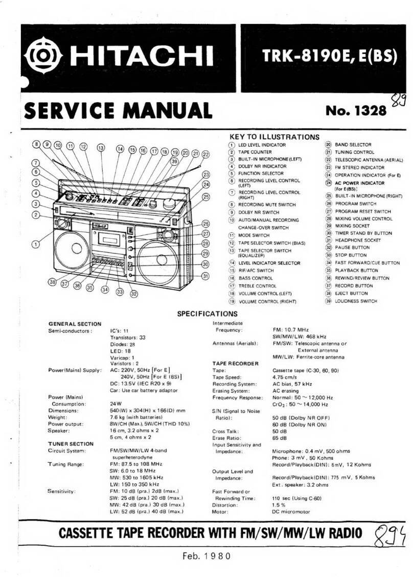 Hitachi TRK-8190E Service manual