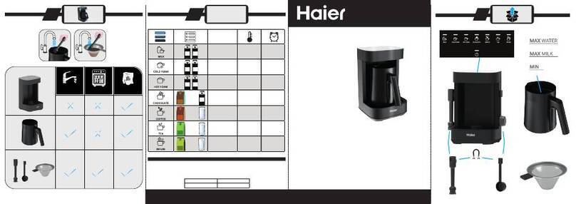 Haier 5 User manual