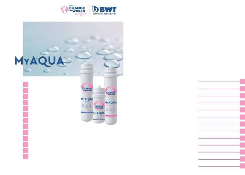 BWT CHANGE THE WORLD MYAQUA Soft User manual