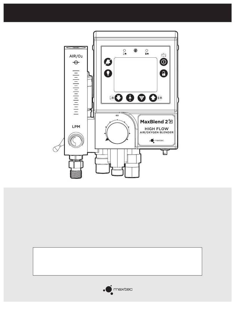 Maxtec MaxBlend 2+p User manual Maxtec MaxBlend 2+p User manual