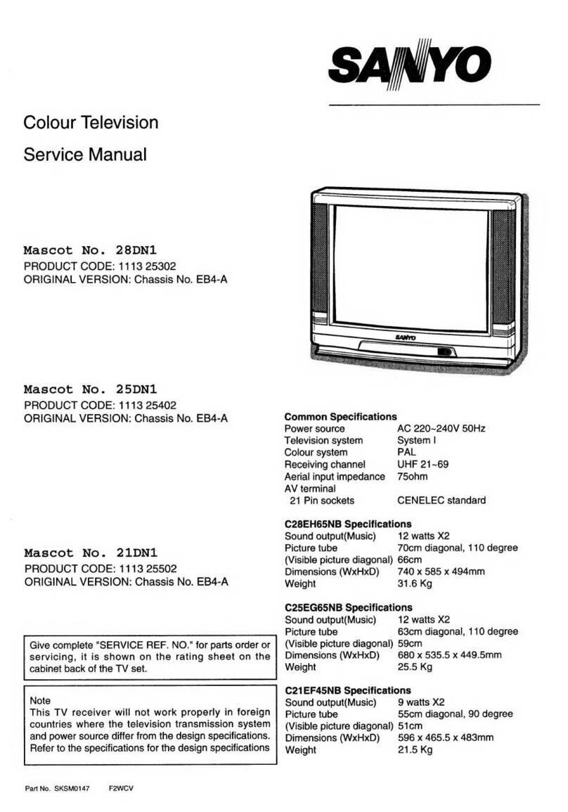 Sanyo 28DN1 User manual